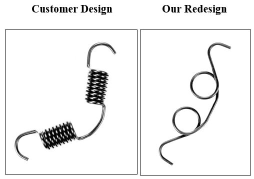 Design and Coiling of Music Wire Torsion Spring for the Consumer Electronics Industry